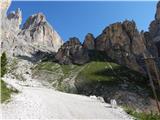 Rifugio Gardeccia - Cima Scalieret